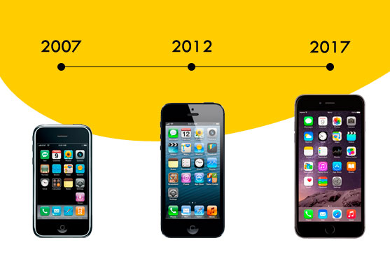 Iphone completa 10 anos em 2017 e é considerado um marco para a evolução dos smartphones